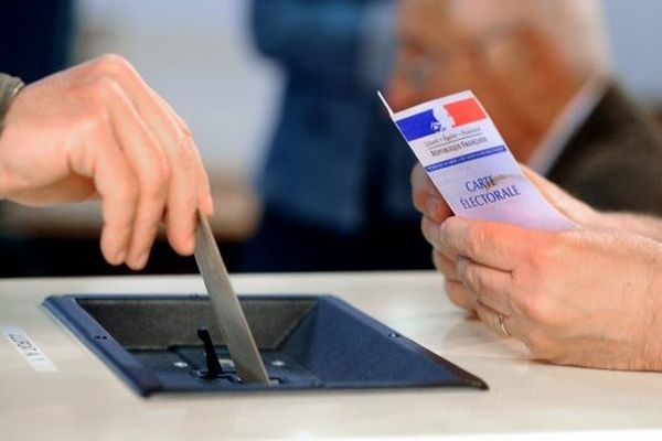 Résultats des élections